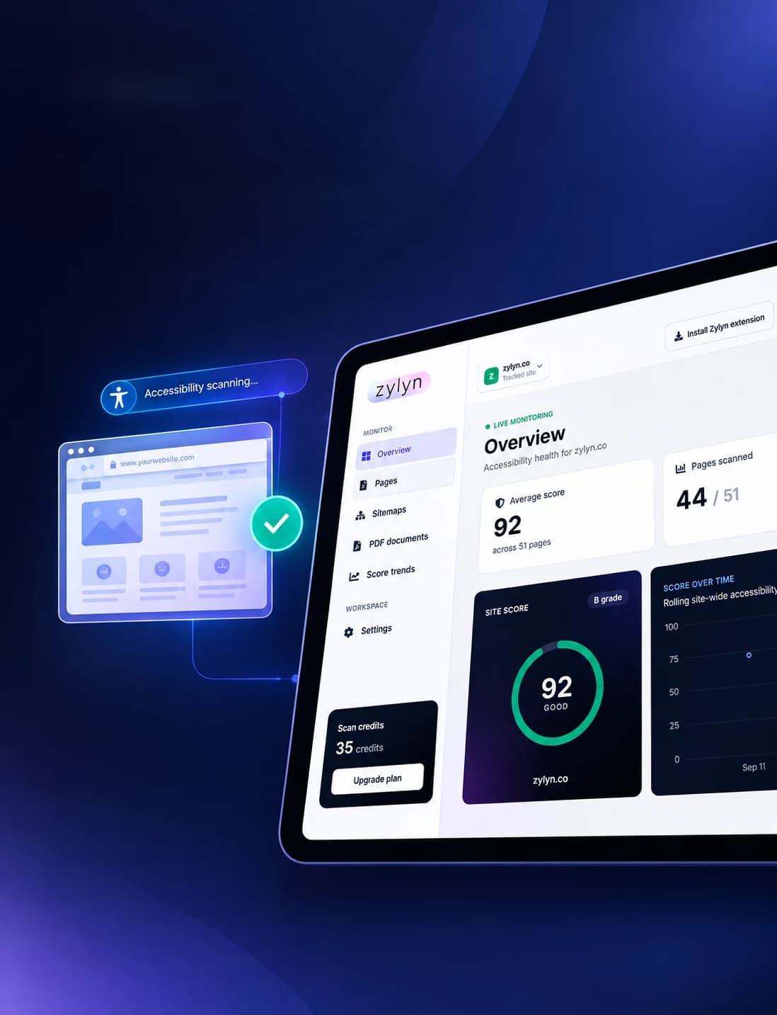 Make your website accessible & compliant, and a preview of the Zylyn portal dashboard