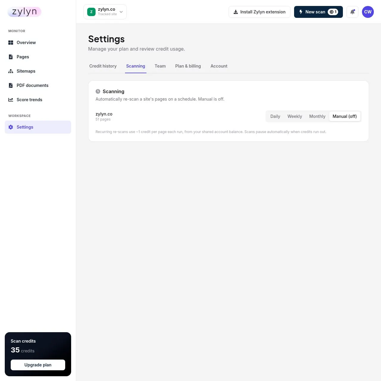 Scan scheduling, set per site. Manual is the default until you change it.